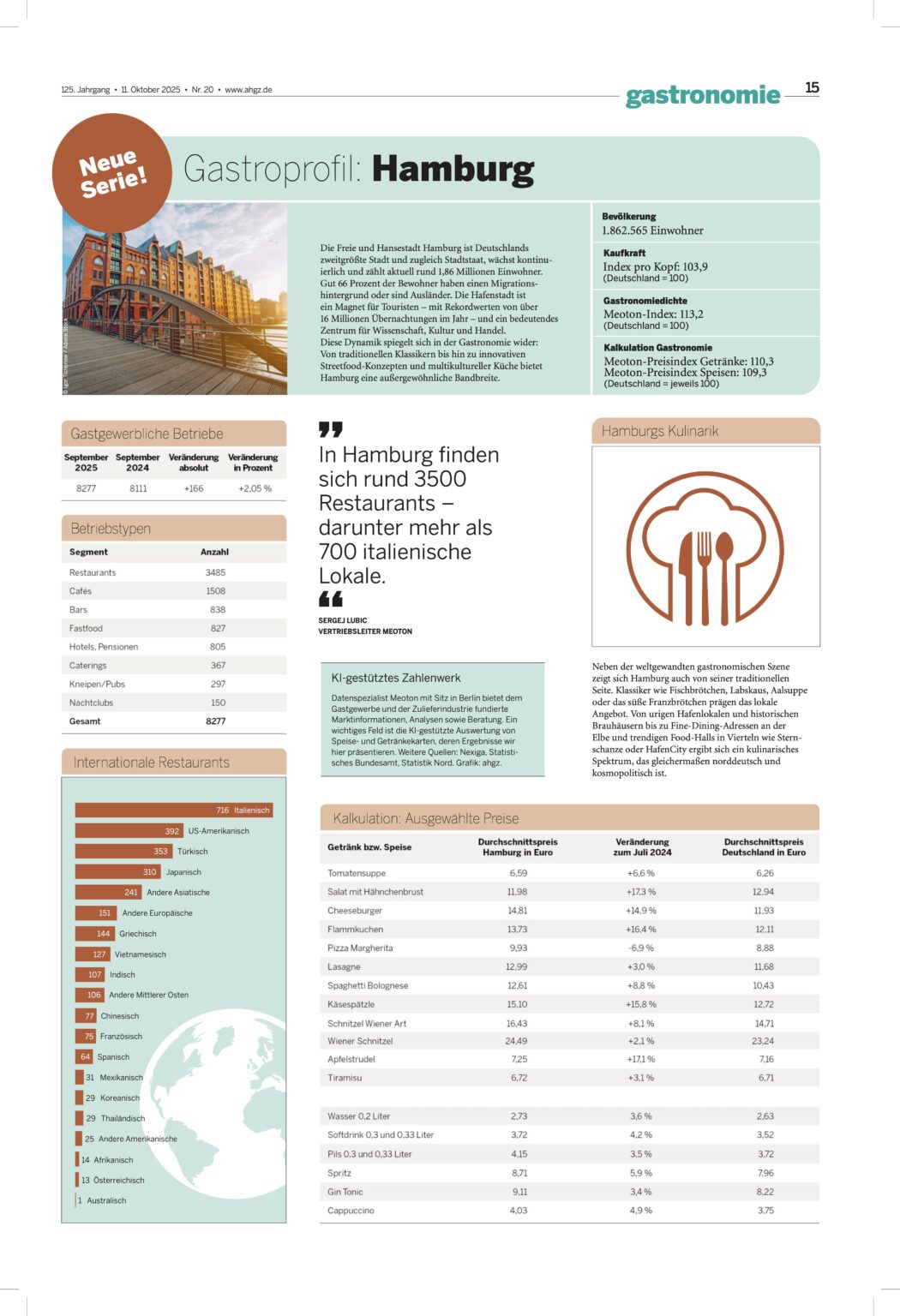 Gastroprofil Hamburg